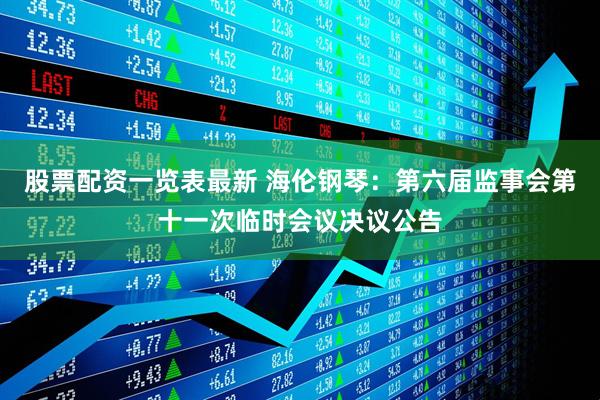 股票配资一览表最新 海伦钢琴：第六届监事会第十一次临时会议决议公告
