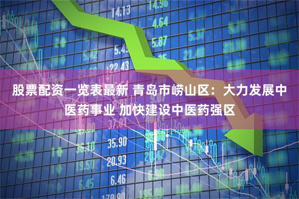 股票配资一览表最新 青岛市崂山区：大力发展中医药事业 加快建设中医药强区