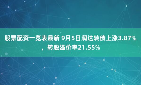 股票配资一览表最新 9月5日润达转债上涨3.87%，转股溢价率21.55%
