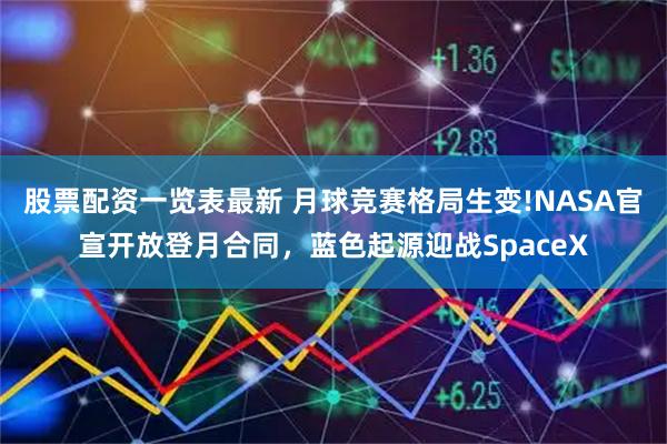 股票配资一览表最新 月球竞赛格局生变!NASA官宣开放登月合同,蓝色起源迎战SpaceX