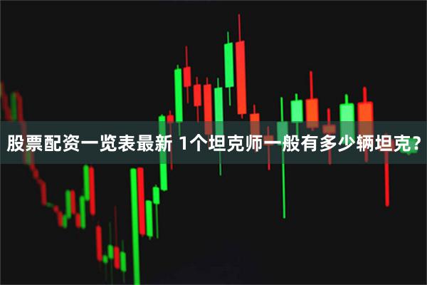 股票配资一览表最新 1个坦克师一般有多少辆坦克？