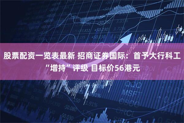 股票配资一览表最新 招商证券国际:首予大行科工“增持”评级 目标价56港元